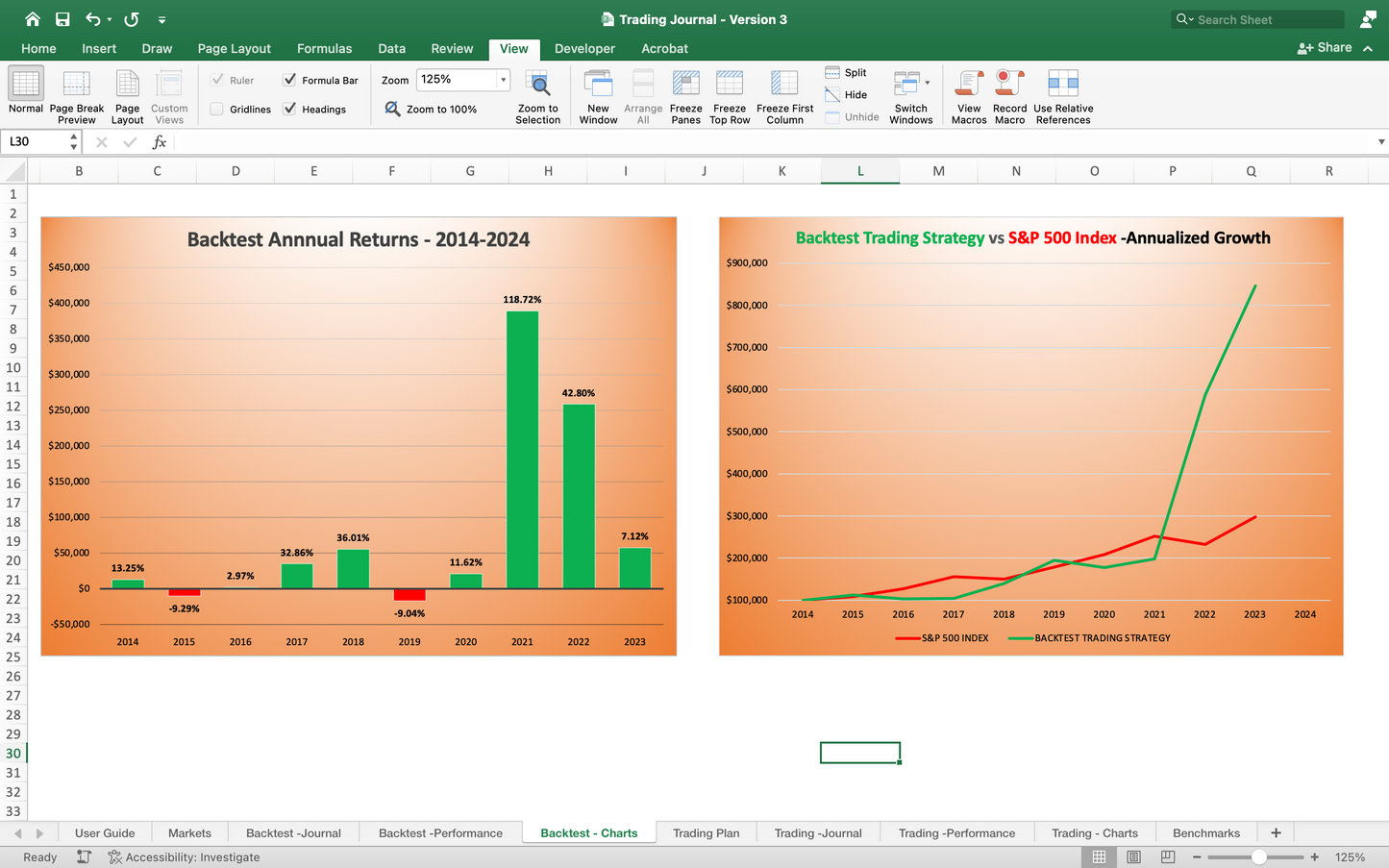 Trading Journal PRO