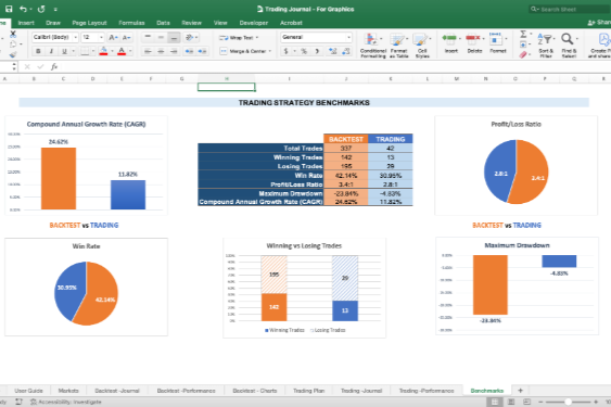 Trading Journal PRO