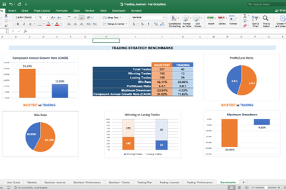 Trading Journal PRO