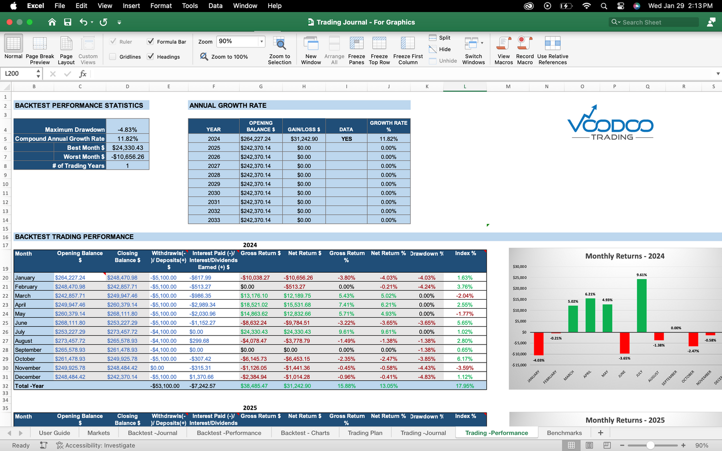 Trading Journal PRO