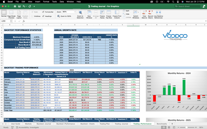 Trading Journal PRO