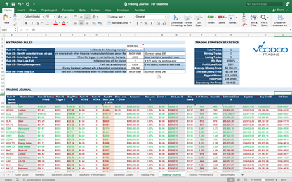 Trading Journal PRO